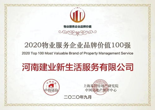 建業新生活榮獲中國物業管理協會五大服務獎項，引領行業卓越管理新標桿