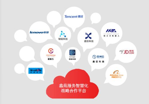 智慧賦能物業管理，科技鏈接美好生活